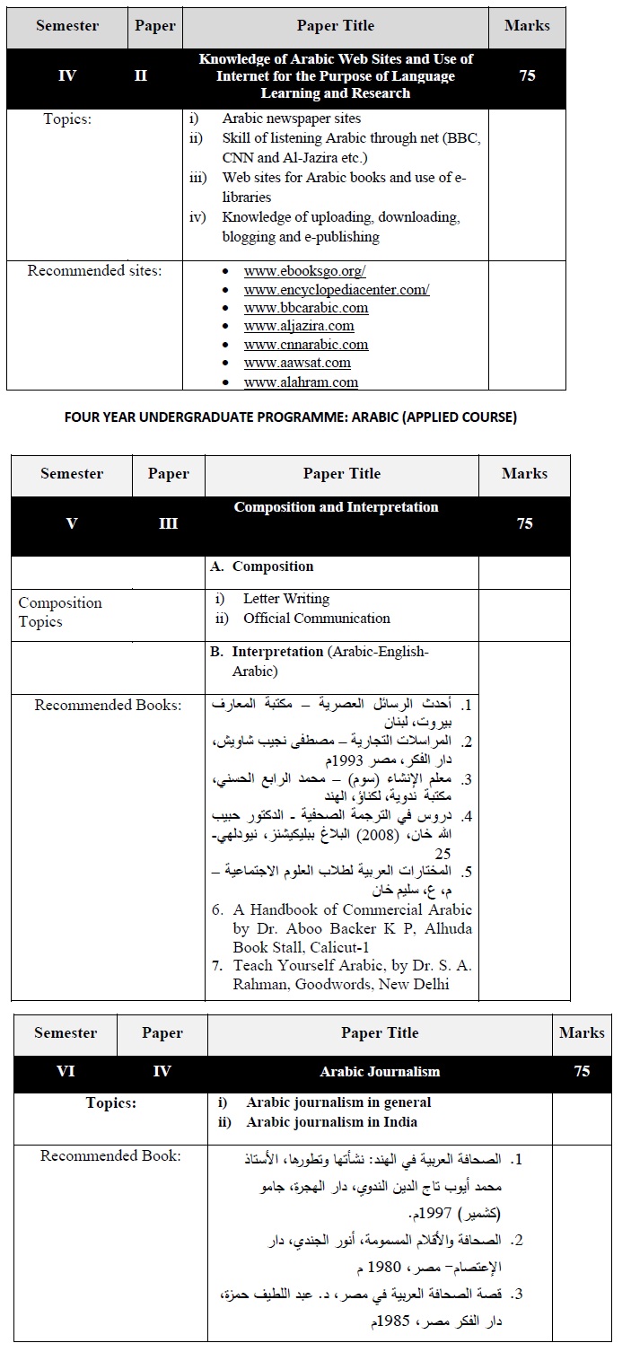 DU DC I, DC II and Applied Course Syllabus - Arabic