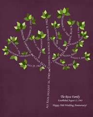 Family tree with names art plum purple white present day green leaves dates