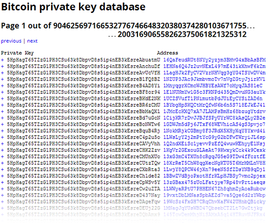 bitcoin private key database bitcoin usa