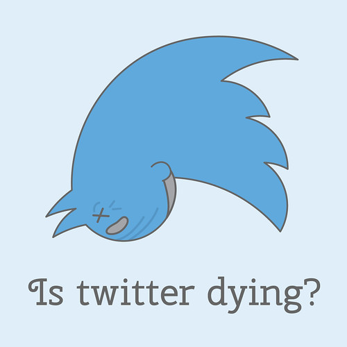 Is twitter dying?