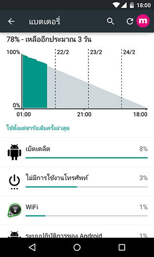 battery Android