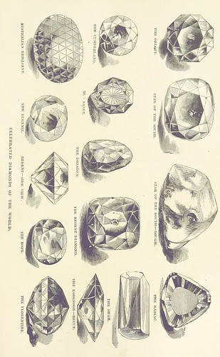 Image taken from page 393 of 'Underground, or Life below the surface. Incidents and anecdotes beyond the light of day, startling adventures ... mines, and the mode of working them, etc'