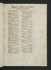 Chapter numbering inserted in Augustinus, Aurelius: De civitate dei