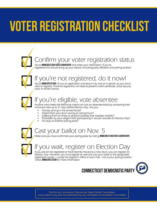 Checkliste für die Wählerregistrierung