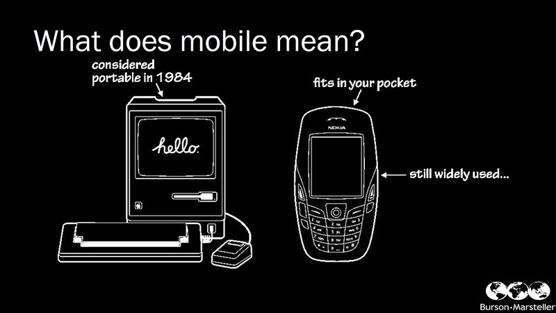 what is mobile