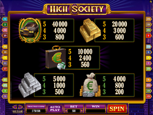 High Society Slots Payout