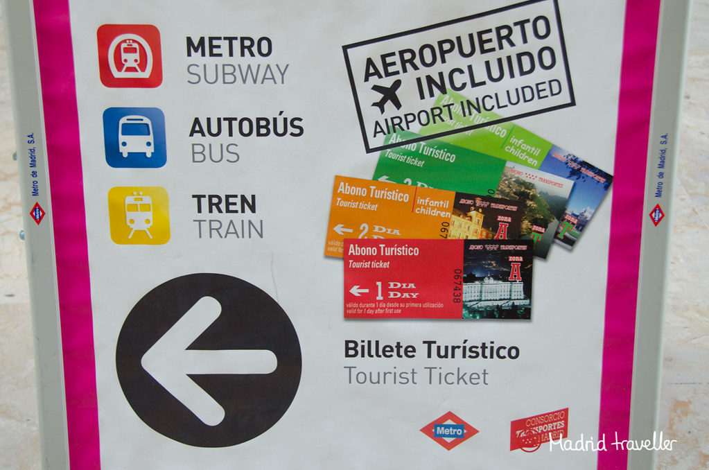 madrid card tourist pass