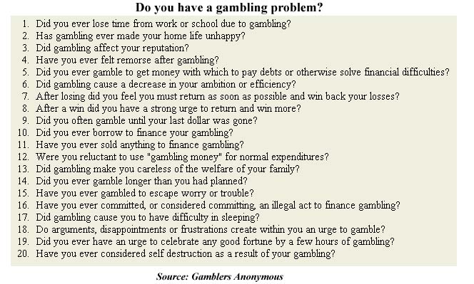 questions on gambling problem