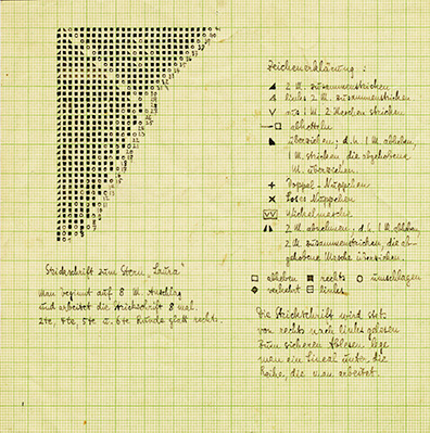 german-lace-chart-ms