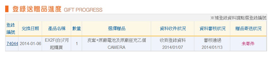 3C開箱文｜Samsung相機EX2F買不到兩週故障，維修售後服務讓人心寒(下) @猴屁的異想世界