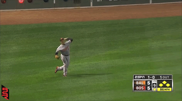 Jonathan Schoop moves out of the way of David Lough's throw - Baltimore Orioles vs. Boston Red Sox