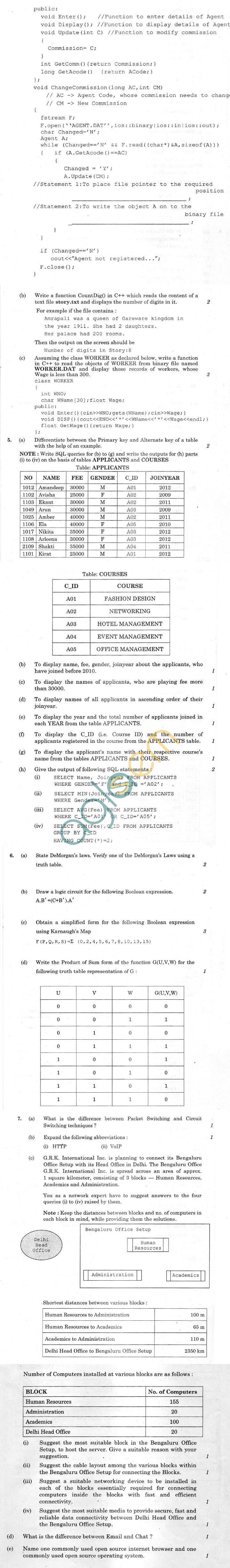 CBSE Compartment Exam 2013 Class XII Question Paper - Computer Science