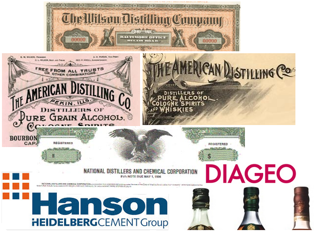 Distillers And Cattle Feeders Trust Company