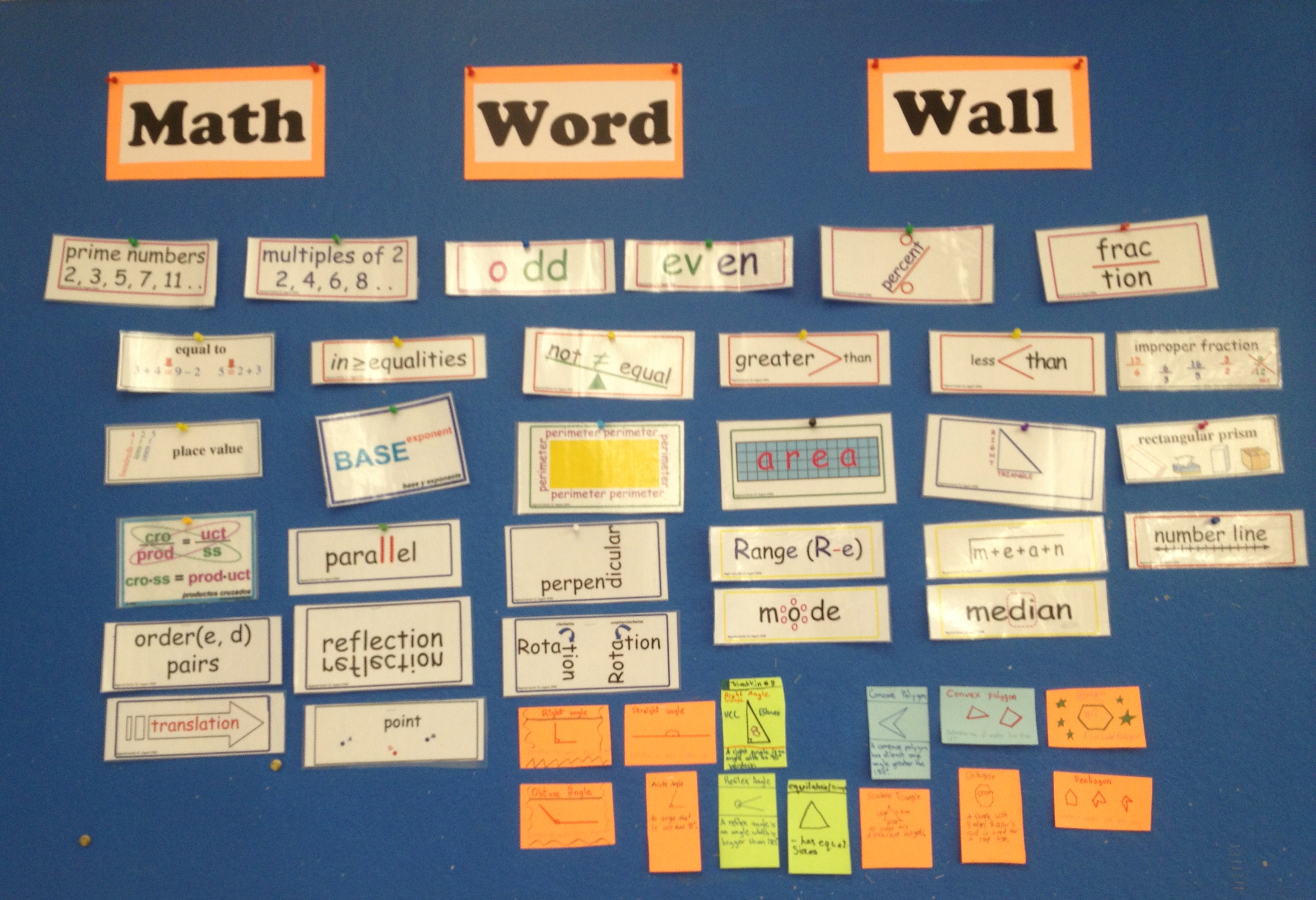 Math Word Wall | Flickr - Photo Sharing!
