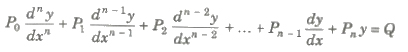 CBSE Class 12 Maths Notes Differential Equations