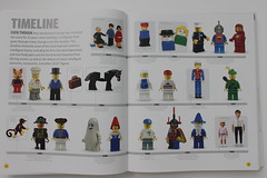 LEGO Minifigure Year By Year: A Visual History