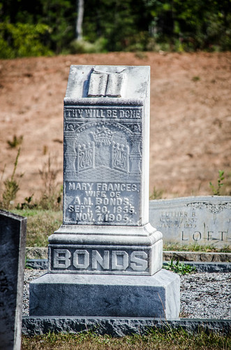 anderson cemetery levelland lowndesville southcarolina unitedstates us
