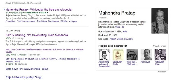 Mahendra Pratap, Wiki