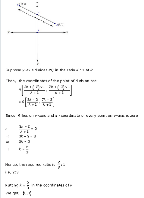 RD-Sharma-class 10-Solutions-Chapter-14-Coordinate Gometry-Ex-14.3-Q11 ii