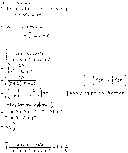 RD Sharma Class 12 Solutions Chapter 20 Definite Integrals Ex 20.2 Q39