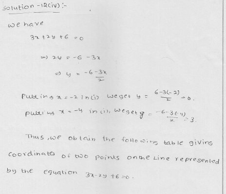 RD Sharma Class 9 Solutions Chapter 13 Linear Equations in Two Variables 44