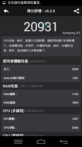 大螢幕超值全能機 -台灣大哥大 4G LTE 全頻智慧手機 TWM Amazing X3 @3C 達人廖阿輝