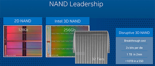 Intel 3D NAND