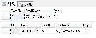 [SQL] Merge 應用-4