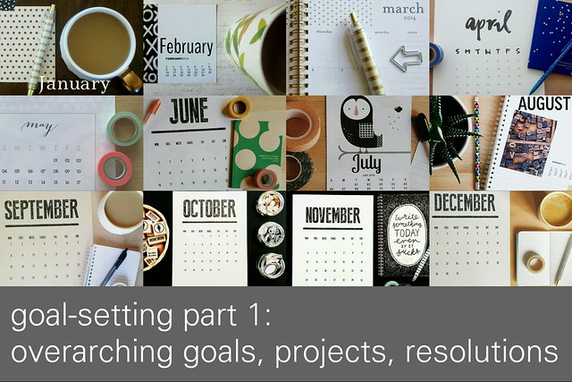 goal-setting part 1: overarching goals, projects, resolutions