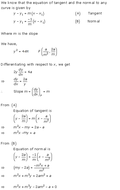 Free Online RD Sharma Class 12 Solutions Chapter 16 Tangents and Normals Ex 16.2 Q3-ix