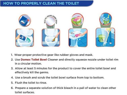 1 Million Clean Toilets Campaign by Domex Philippines