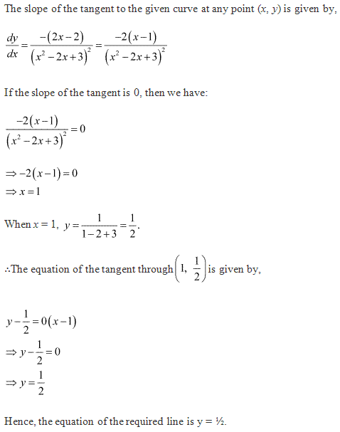 RD Sharma Class 12 Solutions Chapter 16 Tangents and Normals Ex 16.2 Q15