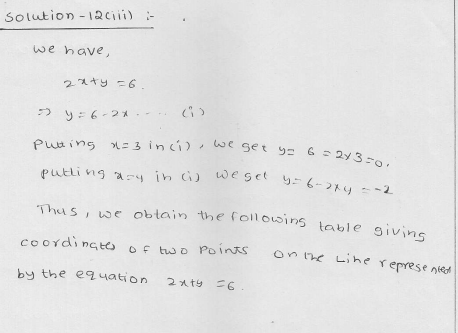 RD Sharma Class 9 Solutions Chapter 13 Linear Equations in Two Variables 42
