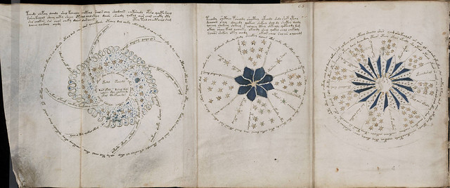 triptico sobre astronomia del manuscrito voynich pdf