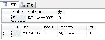[SQL] Merge 應用-1