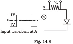 Semiconductor Electronics: Materials, Devices and Simple Circuits/