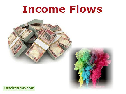 Income Flows