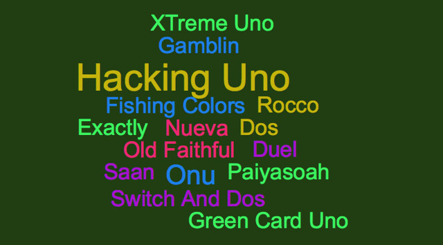 Hacking Uno Wordcloud
