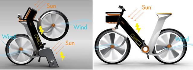 bicicleta-solar-eolica