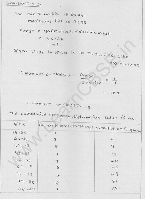 RD Sharma Class 9 solutions Chapter 22 Tabular Representation of Statistical Data EX 22.2 3