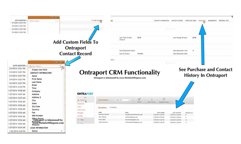Ontraport vs Infusionsoft CRM Functionality