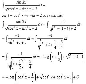RD Sharma Class 12 Solutions Chapter 19 Indefinite Integrals Ex 19.13 Q11