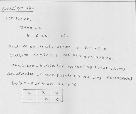 RD Sharma Class 9 Solutions Chapter 13 Linear Equations in Two Variables 46