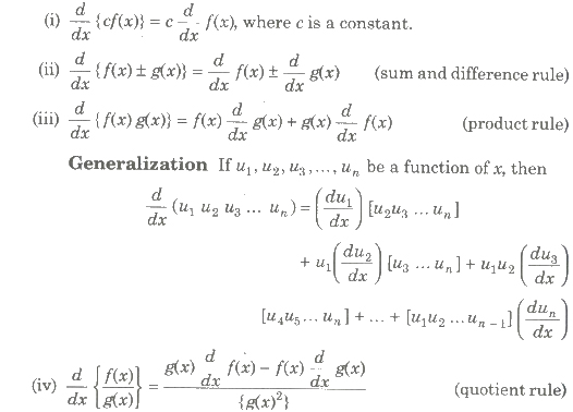 CBSE Class 12 Maths Notes Differentiation