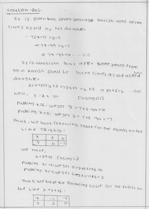 RD Sharma Class 9 Solutions Chapter 13 Linear Equations in Two Variables 62