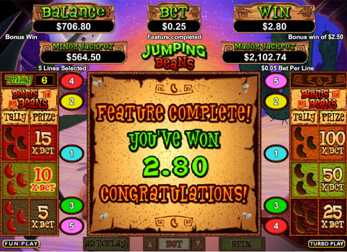 Free Spins Prize