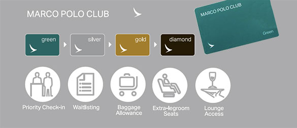 香港旅行をより快適に！キャセイパシフィック航空の上級会員プログラム「ザ・マルコポーロクラブ」