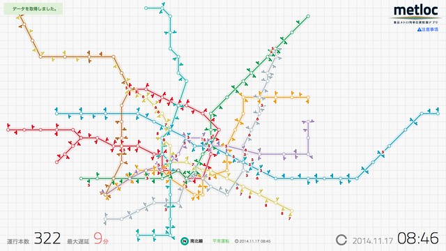 metloc  東京メトロ列車位置情報アプリ