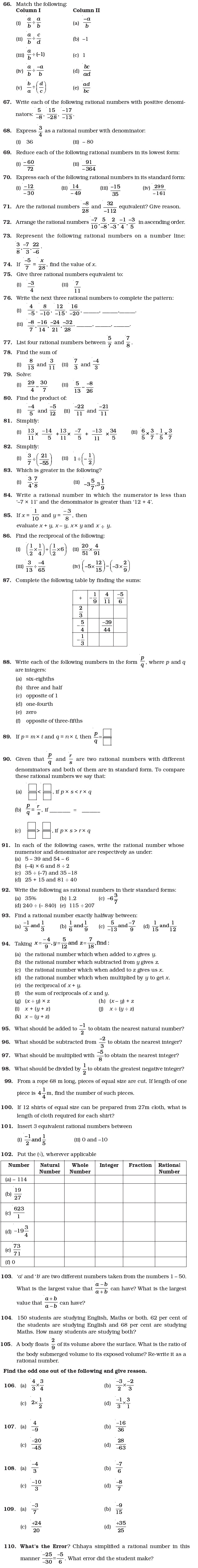 Class 7 Important Questions for Maths – Rational Numbers
