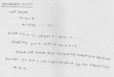 RD Sharma Class 9 Solutions Chapter 13 Linear Equations in Two Variables 11